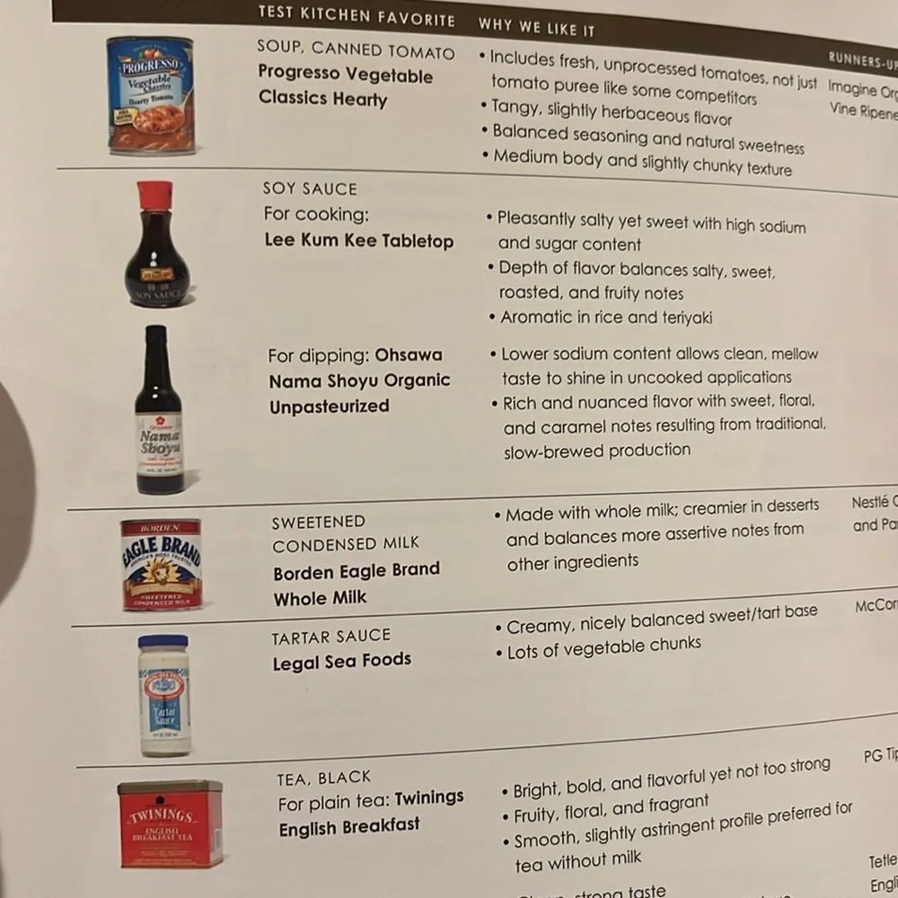 The Complete Cook's Country TV Show Cookbook
